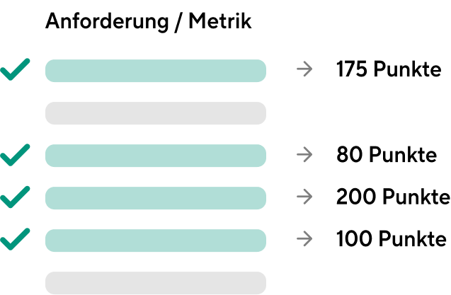 Attribute points to the products