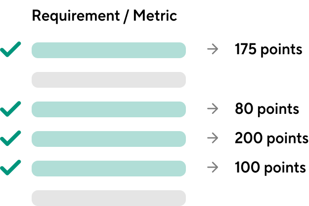 Attribute points to the products